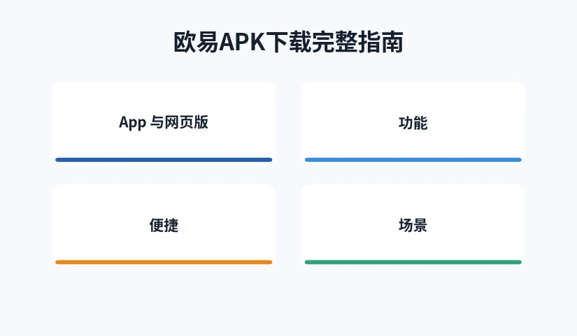 应用与网页版各自适用场景的对照示意图